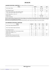 MC26LS30DR2 datasheet.datasheet_page 2