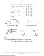 MC26LS30DR2 datasheet.datasheet_page 5