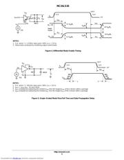 MC26LS30DR2 datasheet.datasheet_page 6