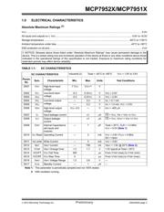 MCP79522T-I/MS datasheet.datasheet_page 3