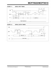 MCP79521-I/MS datasheet.datasheet_page 5