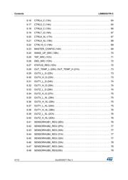 AP3783RBK6TR-G1 datasheet.datasheet_page 4