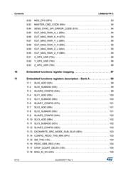 LSM6DS3TR-C 数据规格书 6