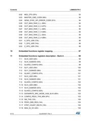 LSM6DS3TR-C datasheet.datasheet_page 6