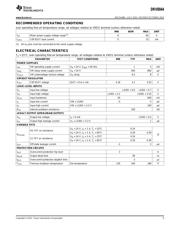 DRV8844 datasheet.datasheet_page 5