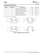 DRV8844 datasheet.datasheet_page 6