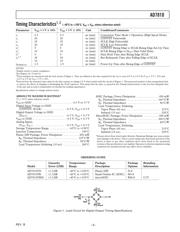 AD7810YRZ datasheet.datasheet_page 3