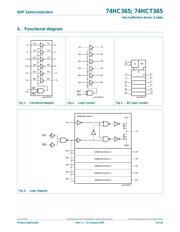 74HCT365D,652 datasheet.datasheet_page 3