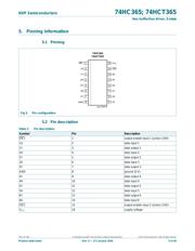 74HCT365D,652 datasheet.datasheet_page 4