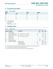 74HCT365D datasheet.datasheet_page 5