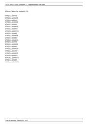 ATMEGA4809-XPRO datasheet.datasheet_page 3