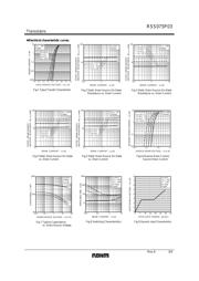 RSS075P03FU6TB datasheet.datasheet_page 3