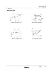 RSS075P03FU6TB datasheet.datasheet_page 4