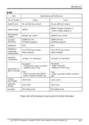 JN1HS10PLKS3 datasheet.datasheet_page 3