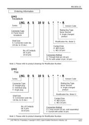 JN1HS10PLKS3 datasheet.datasheet_page 6