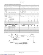 CAT3614HV2-GT2 datasheet.datasheet_page 3