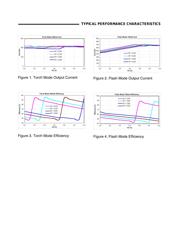 SP6685 datasheet.datasheet_page 4