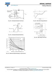 IRF640 数据规格书 5