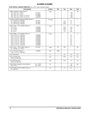 ULN2804 数据规格书 2