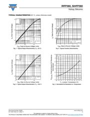 IRFP360PBF datasheet.datasheet_page 3