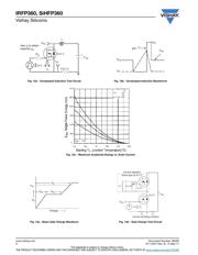 IRFP360PBF datasheet.datasheet_page 6