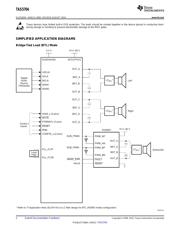 TAS5704PAPRG4 数据规格书 2