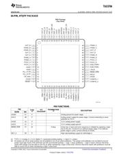 TAS5704PAPRG4 数据规格书 5