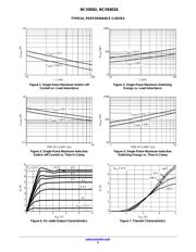 NCV8402ASTT3G datasheet.datasheet_page 5