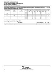 SN74HCT240 datasheet.datasheet_page 4