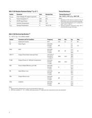 MGA-31389-BLKG datasheet.datasheet_page 2