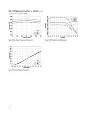 MGA-31389-BLKG datasheet.datasheet_page 5