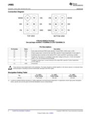 LM8801XUE-1.82/NOPB datasheet.datasheet_page 2