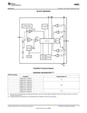 LM8801TME-2.9/NOPB datasheet.datasheet_page 5