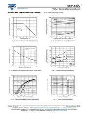 ES2G-E3/52T datasheet.datasheet_page 3