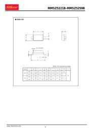 MMSZ5240B datasheet.datasheet_page 3