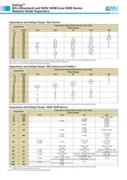 NOJA106M006 datasheet.datasheet_page 3