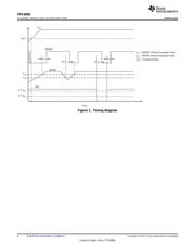 TPS389001DSER datasheet.datasheet_page 6