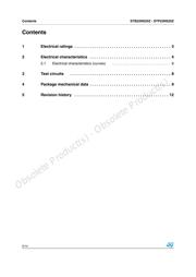 STP22NS25Z datasheet.datasheet_page 2