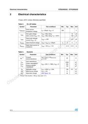 STP22NS25Z datasheet.datasheet_page 4