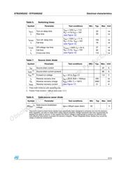 STP22NS25Z 数据规格书 5