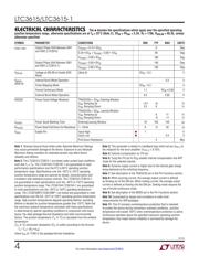 LTC3615EUF#TRPBF datasheet.datasheet_page 4