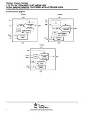 TLV2542CDGKG4 datasheet.datasheet_page 2