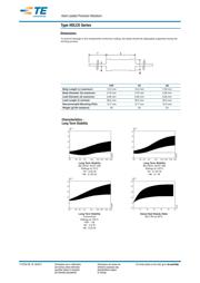 H8499KBDA datasheet.datasheet_page 3