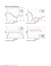 AMMC-6431-W10 datasheet.datasheet_page 5