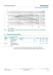 PMXB65ENEX datasheet.datasheet_page 4