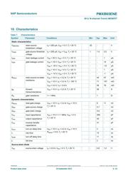 PMXB65ENEX datasheet.datasheet_page 6