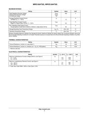 NRVS1504T3G 数据规格书 2