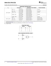 SN74LV132APWT datasheet.datasheet_page 2