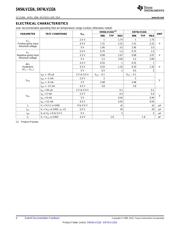 SN74LV132APWT datasheet.datasheet_page 4