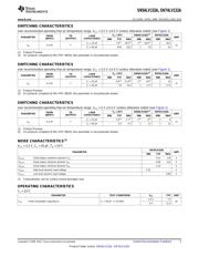 SN74LV132APWT datasheet.datasheet_page 5